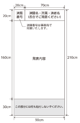ポスターサイズ